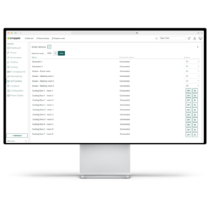 Smappee Home Energy Monitoring System